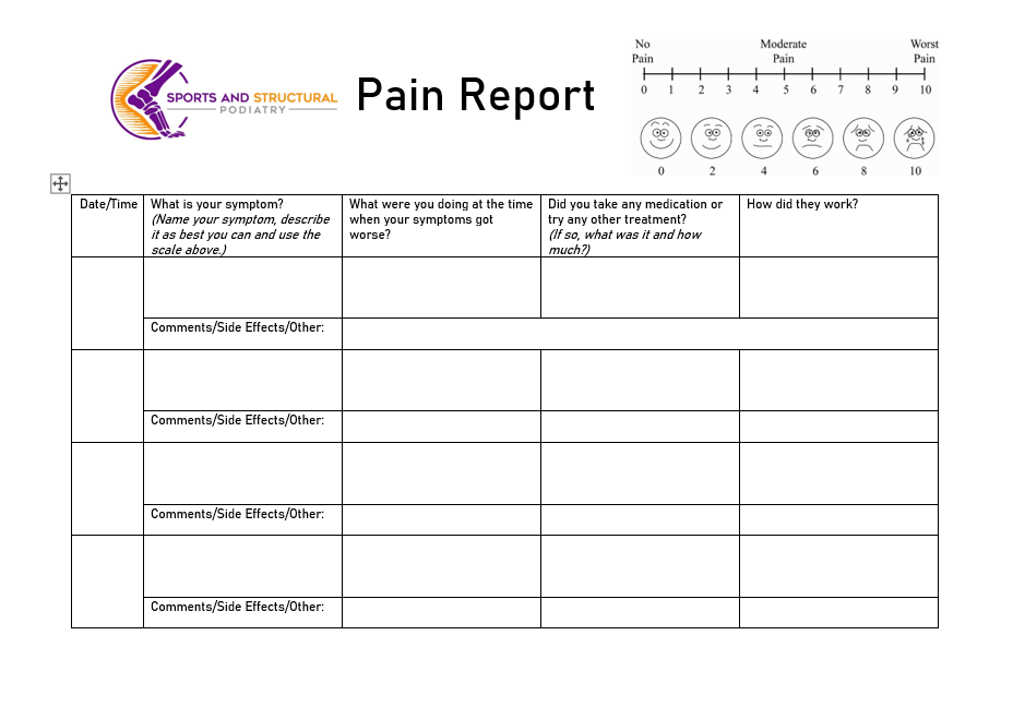 pain diary pain report