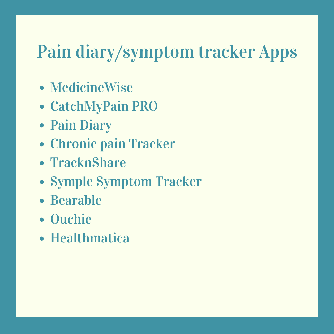 pain diary symptom tracker apps