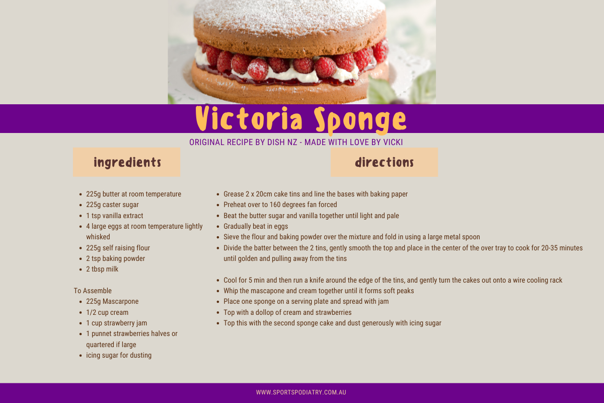 Victoria sponge recipe